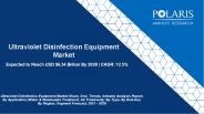 Ultraviolet Disinfection Equipment Market