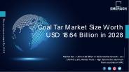 coal tar market