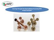 Learning Through The Electroplating Processing With Simple Examples