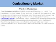 Confectionery Market