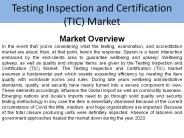 Testing Inspection and Certification (TIC) Market