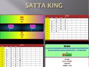 satta king : The history behind this popular games