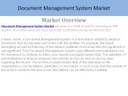 Document Management System Market