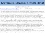 Knowledge Management Software Market