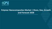 Polymer Nanocomposites Market