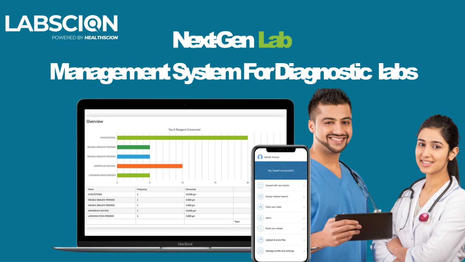 presentation player overlay