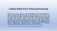 price of Carbon black online