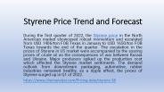 Price of Styrene online