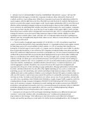 Best SEO Services in India - Brandstory