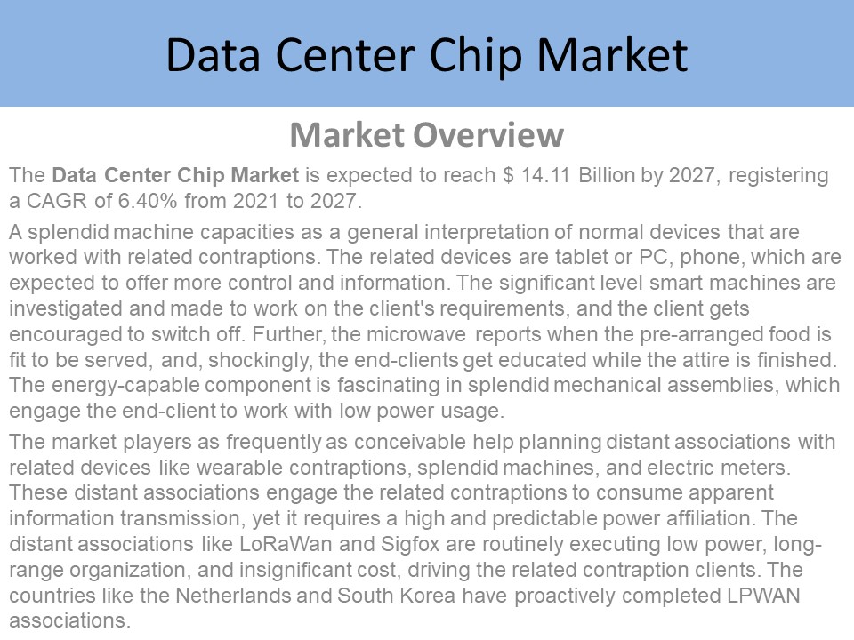 presentation player overlay