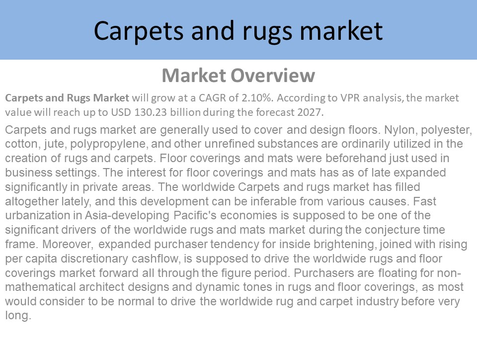 Carpets and Rugs Market