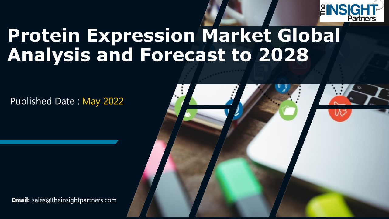 Protein Expression Market Growth, Future Scope, Challenges, Opportunities 2027