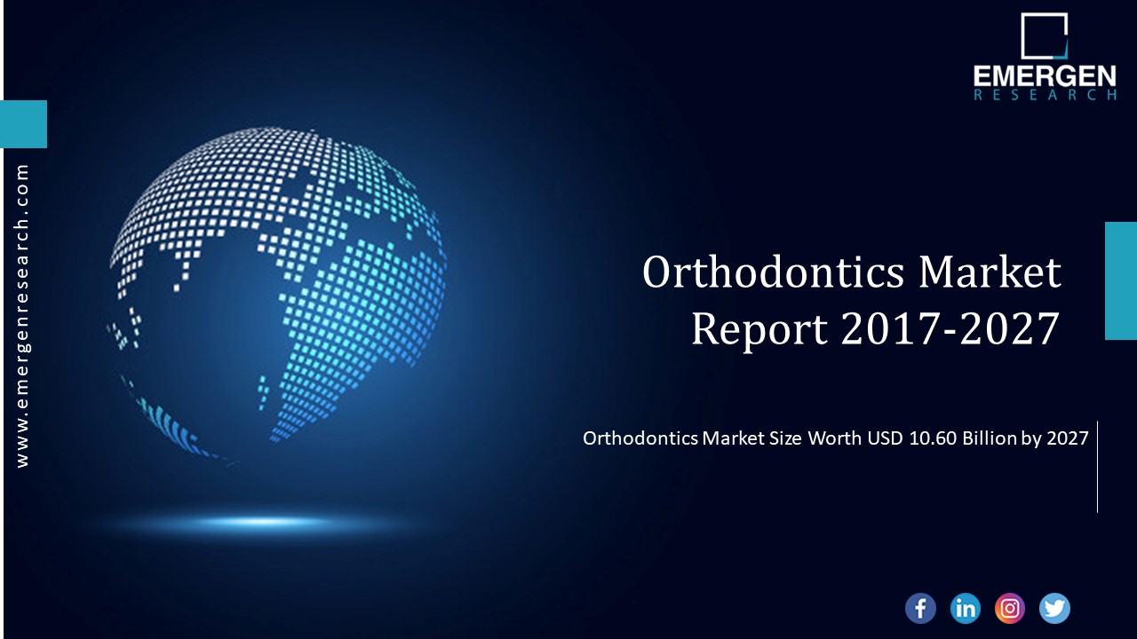 Orthodontics Market Size Worth USD 10.60 Billion by 2027