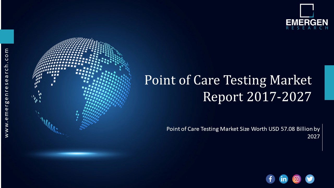 Point of Care Testing Market Size Worth USD 57.08 Billion by 2027