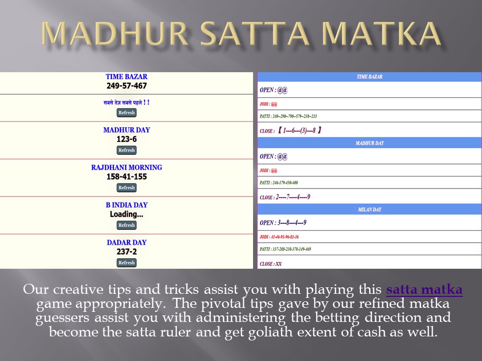 Who is the real founder of Madhur Satta Matka?
