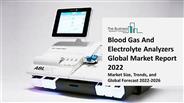 Blood Gas And Electrolyte Analyzers