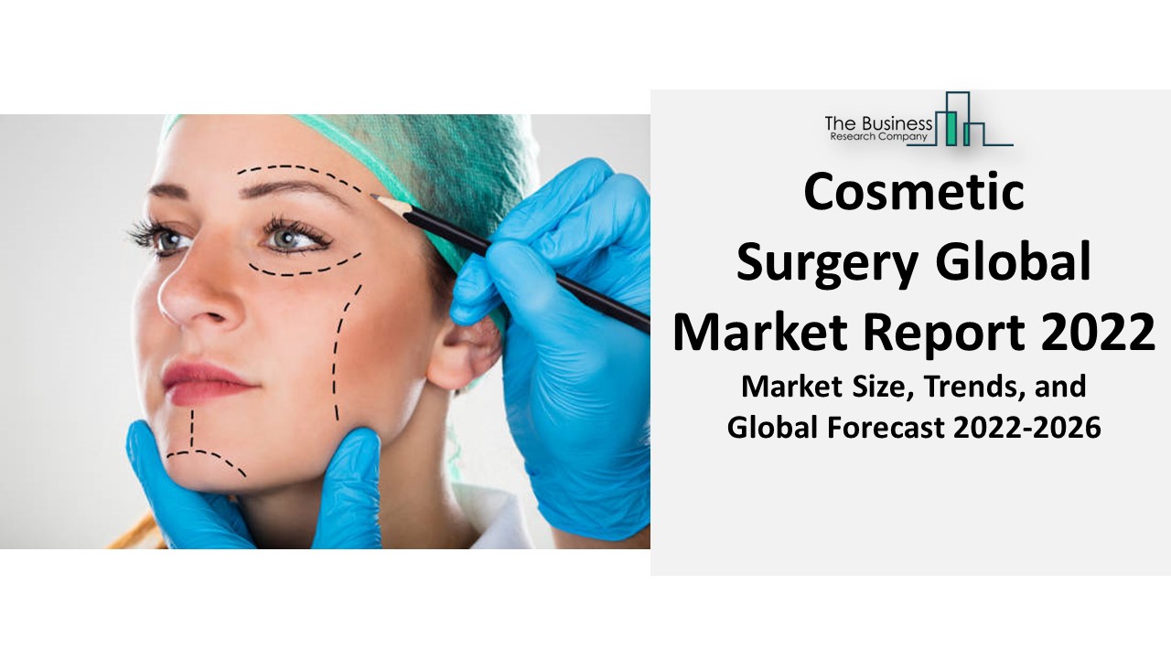 Cosmetic Surgery Market Size By Top Companies, Trends By Types And Application, Forecast To 2031 | AbbVie, Cynosure, Alma Laser