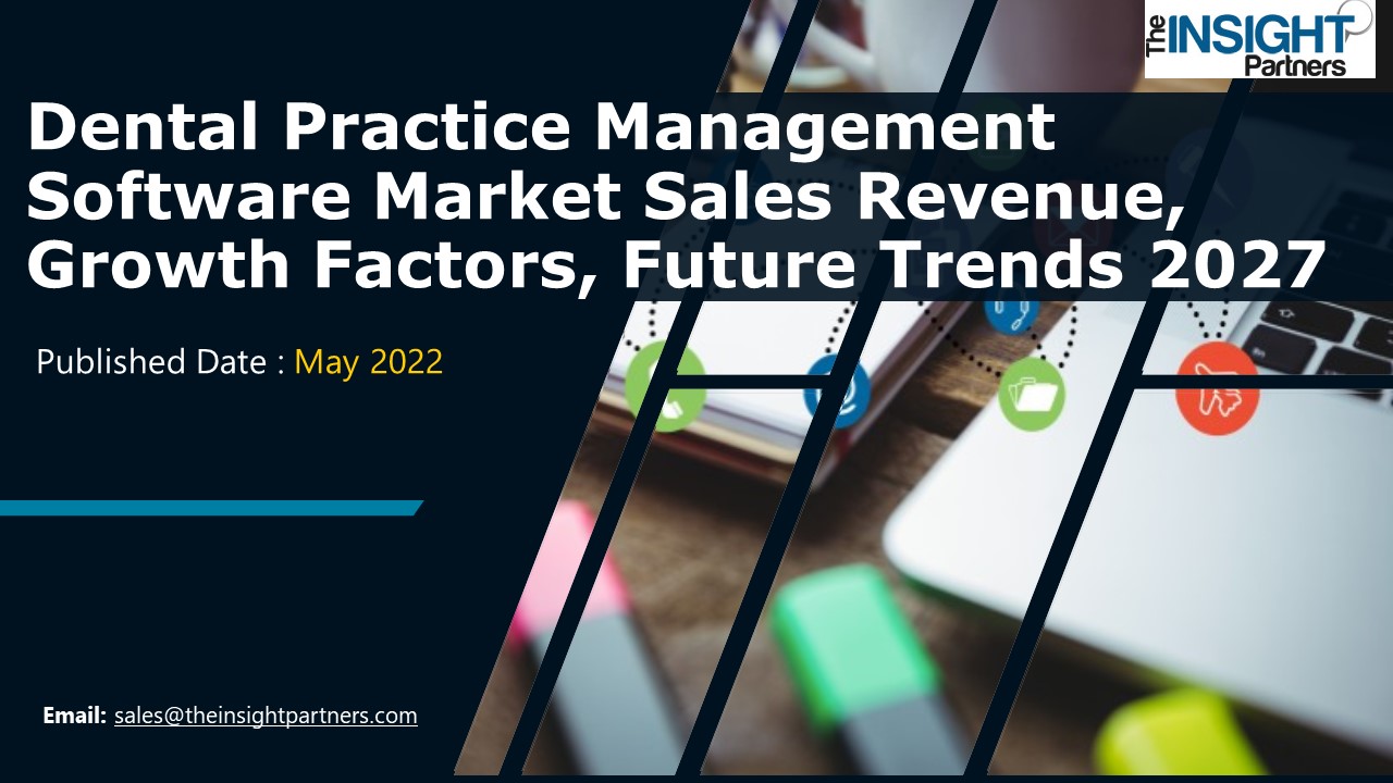 Dental Practice Management Software Market Analysis, Regional Outlook, Business Landscape 2027