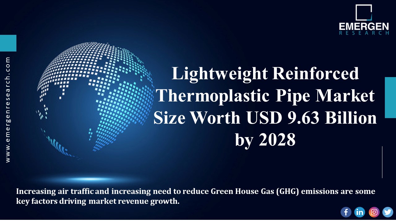 Lightweight Reinforced Thermoplastic Pipe Market Regional Economy, Development and Forecast to 2030