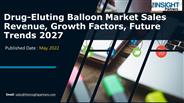 Drug-Eluting Balloon Market Trends, Growth And Regional Outlook 2027