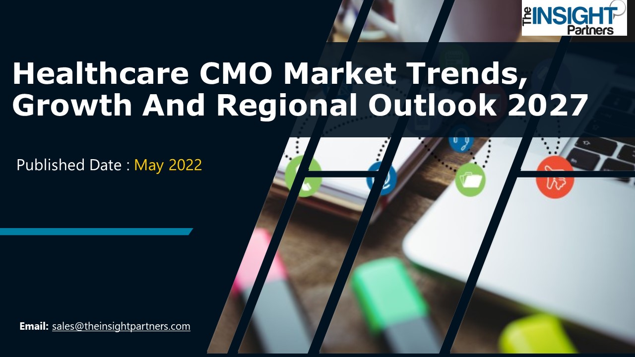 Healthcare CMO Market Trends, Size, Segments, Emerging Technologies 2027