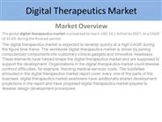 Digital Therapeutics Market