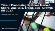 Tissue Processing Systems Market Latest Technology, Emerging Technology till 2027