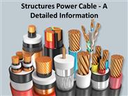 Electrical Cable Distributors in UAE