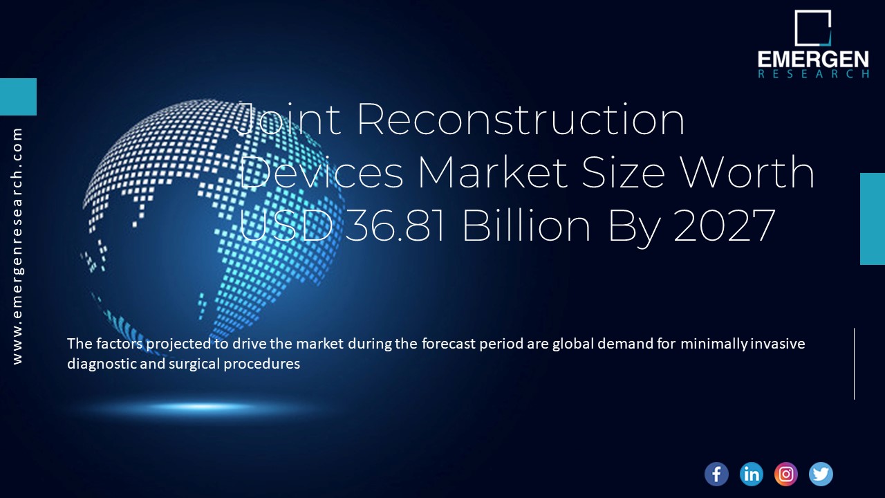 Joint Reconstruction Devices Market Size Worth USD 36.81 Billion By 2027