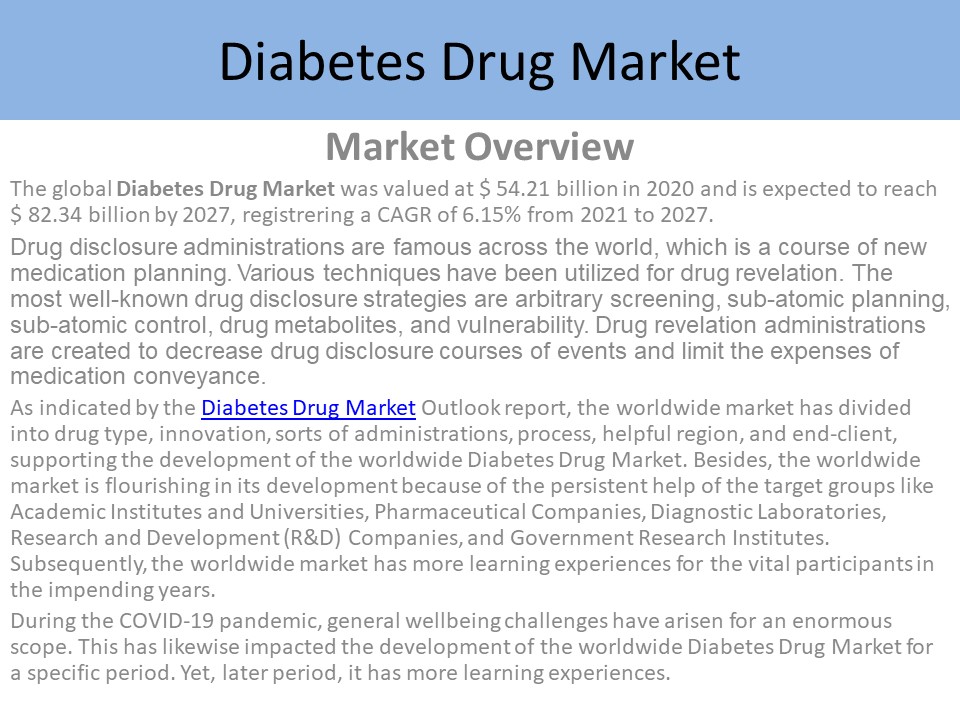Diabetes Drug Market Report