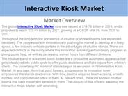 Interactive Kiosk Market Report