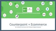 Counterpoint Ecommerce Integration - Magento,Shopify, WooCommerce