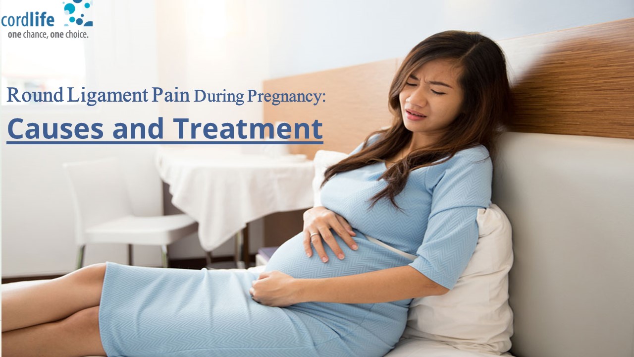 PPT Round Ligament Pain During Pregnancy Causes and Treatment
