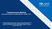Telepharmacy Market