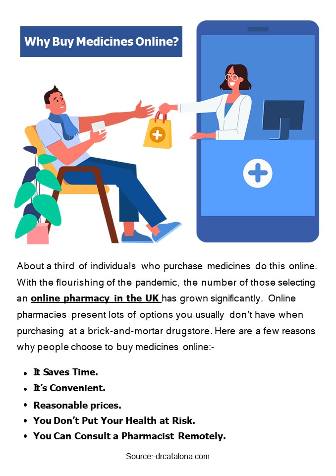 Why Buy Medicines Online?