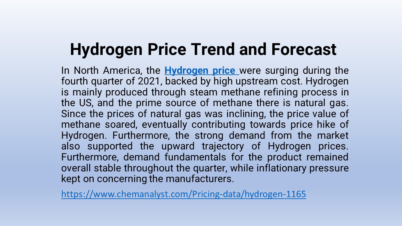 Demand of Hydrogen online