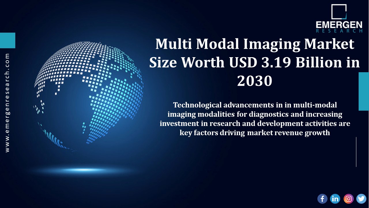 Multi Modal Imaging Market Size, Growth Strategies, Competitive Landscape, Factor Analysis, 2021–2030