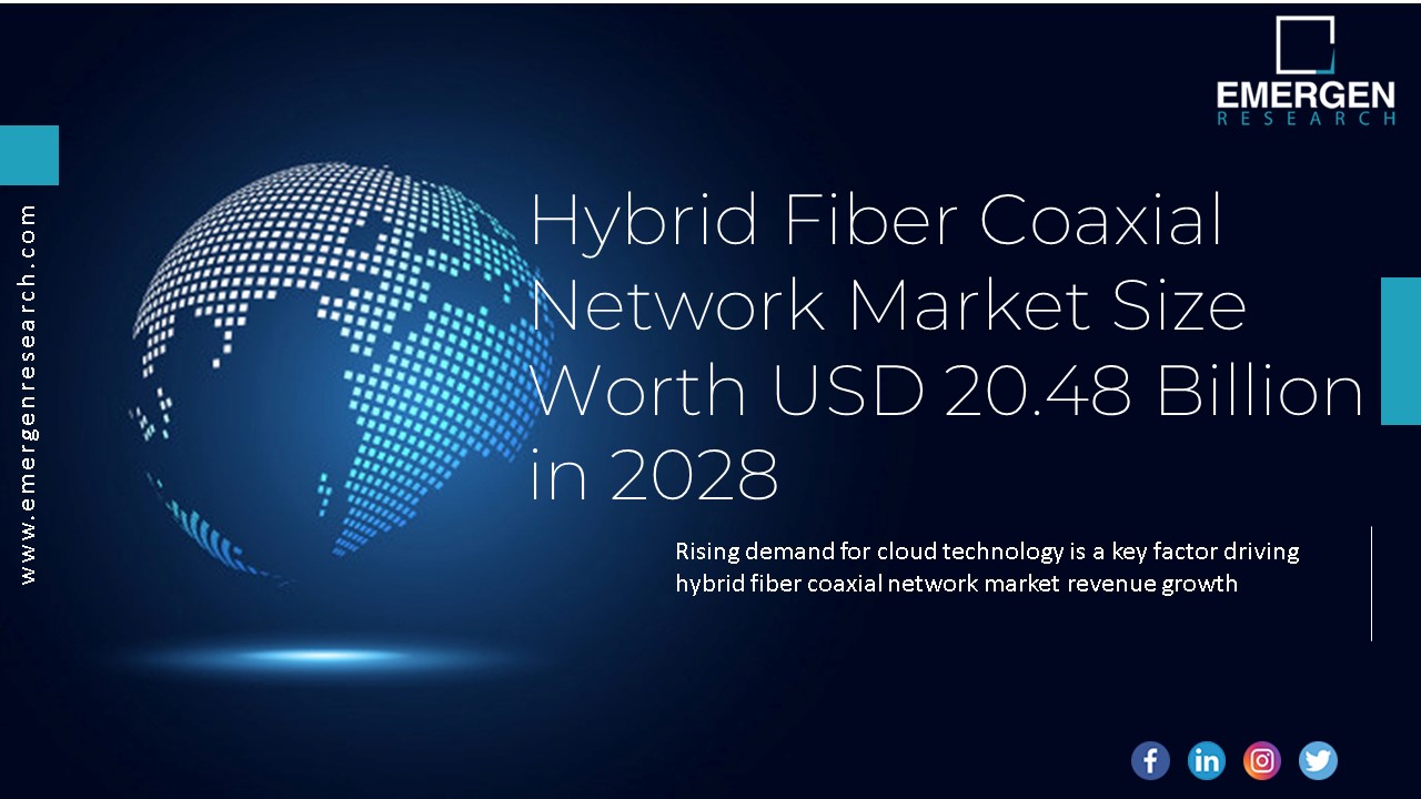 Hybrid Fiber Coaxial Network Market share, Growth, Future Analysis Report 2027