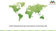 Robotic Welding Market