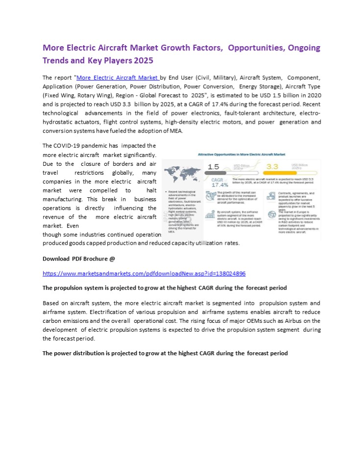 More Electric Aircraft Market Overview and Future Trends