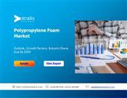 Polypropylene Foam Market