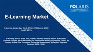 E-learning Market 2022