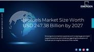 Biofuels Market