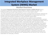 Integrated Workplace Management System (IWMS) Market