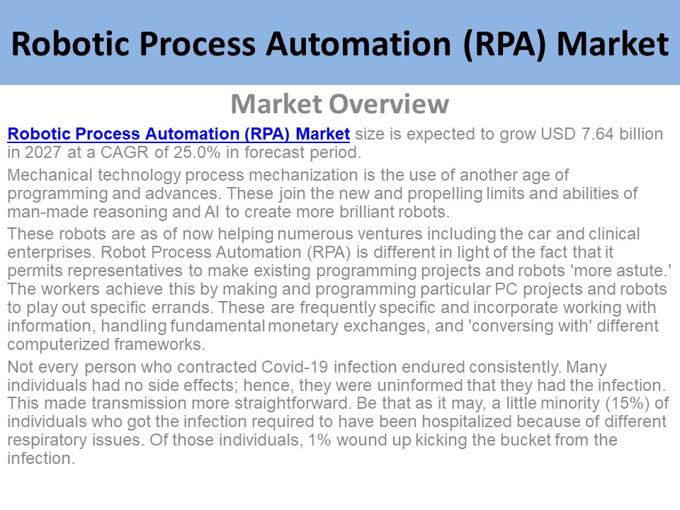 presentation player overlay
