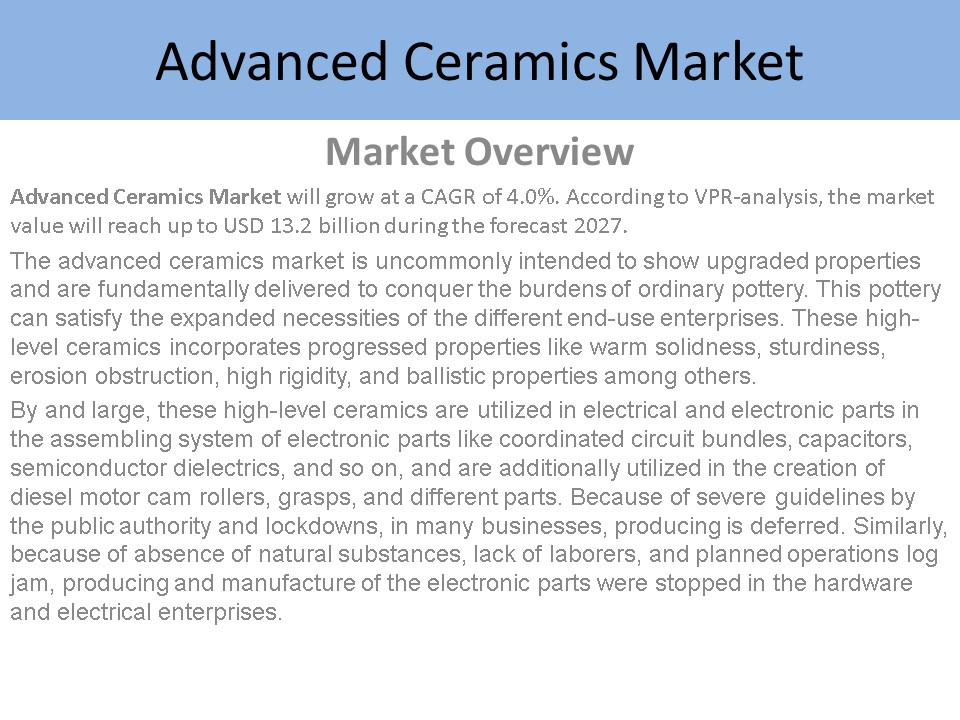 Advanced Ceramics Market Report