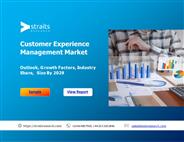 Customer Experience Management Market Share