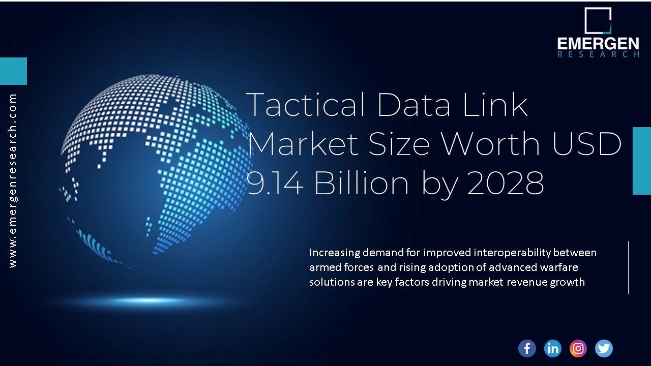 Tactical Data Link Market Growth, Future Analysis Report 2027