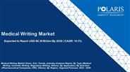 medical writing market