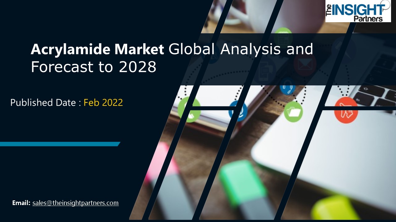 Acrylamide Market Giants Spending is Going to Boom
